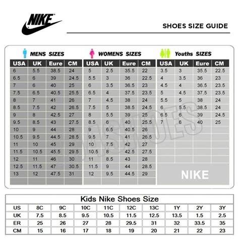 maat 42 in us nike|nike air max size chart.